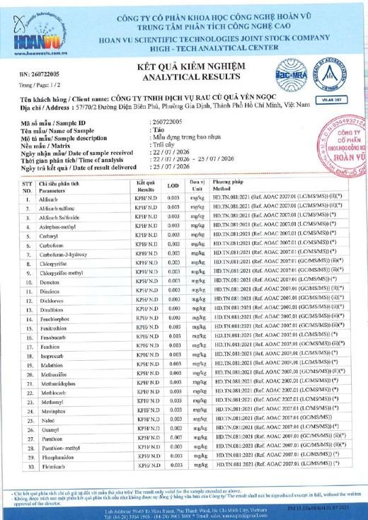 Phiếu kết quả kiểm nghiệm Táo